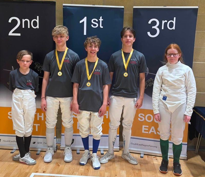 Sussex Team results