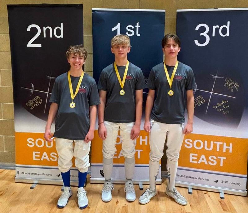 Sussex Team results